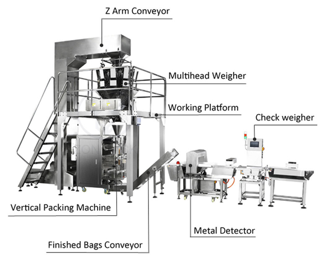 Automatic 50g 100g Chips Puffed Food Packing Punch Hole Bag Packaging Machine