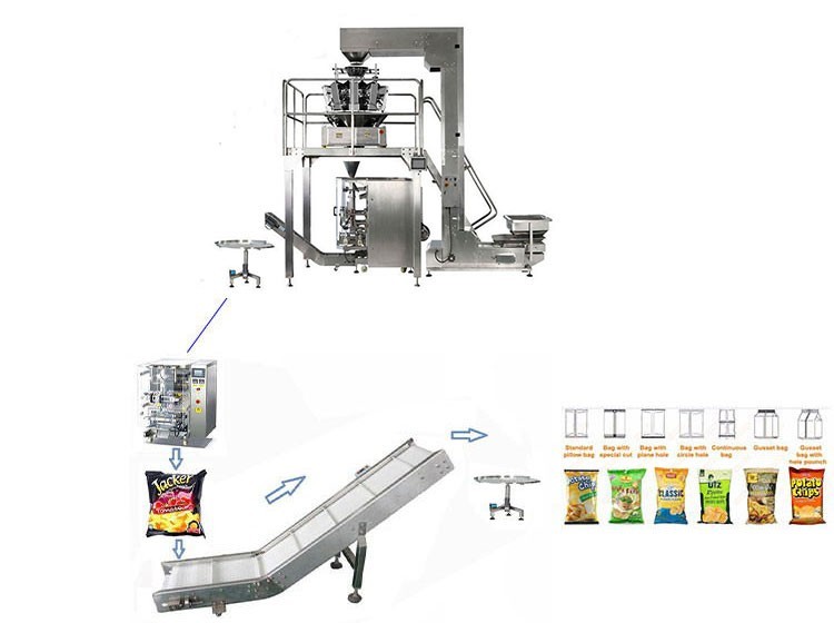 Packing Line Finished Bag Output 90W Inclined Bucket Conveyor